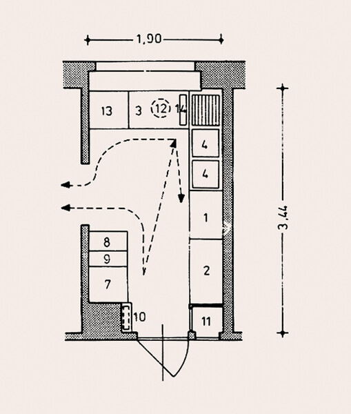 Frankfurt kitchen floor plan, path study